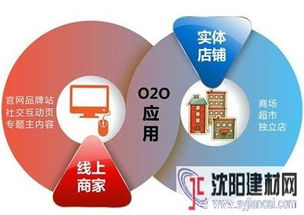 互聯(lián)網(wǎng)信息服務(wù)驅(qū)動(dòng)下的中國消費(fèi)新變局